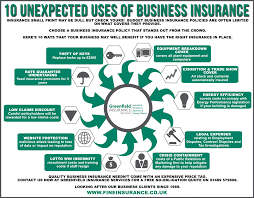 Business insurance